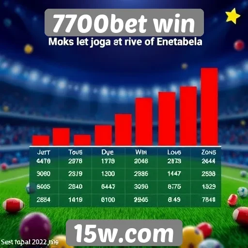 Estatísticas de jogos populares no 7700bet win